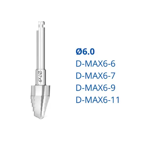 Protocole forage MAX